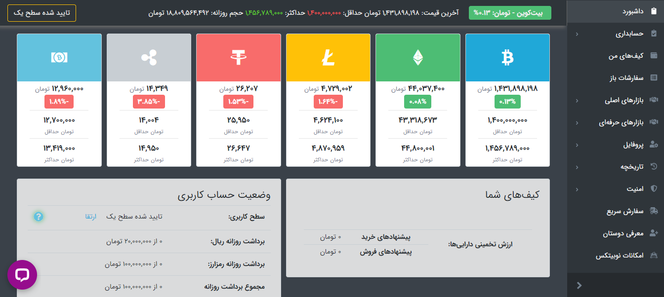 معرفی صرافی نوبیتکس nobitex.ir، بازار خرید و فروش ارزهای دیجیتال