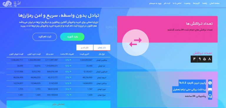 صرافی ارز پایا arzpaya.com، امکان انجام معاملات غیرریالی بدون احراز هویت و کارمزدهای پایین