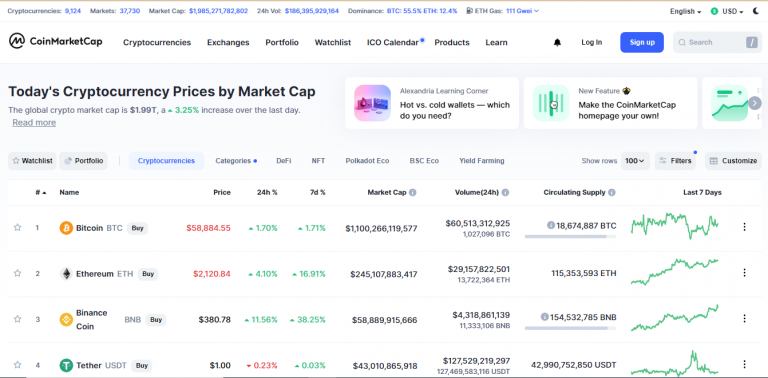 معرفی سایت کوین مارکت کپ coinmarketcap.com