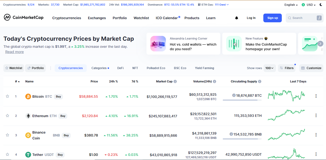 معرفی سایت کوین مارکت کپ coinmarketcap.com