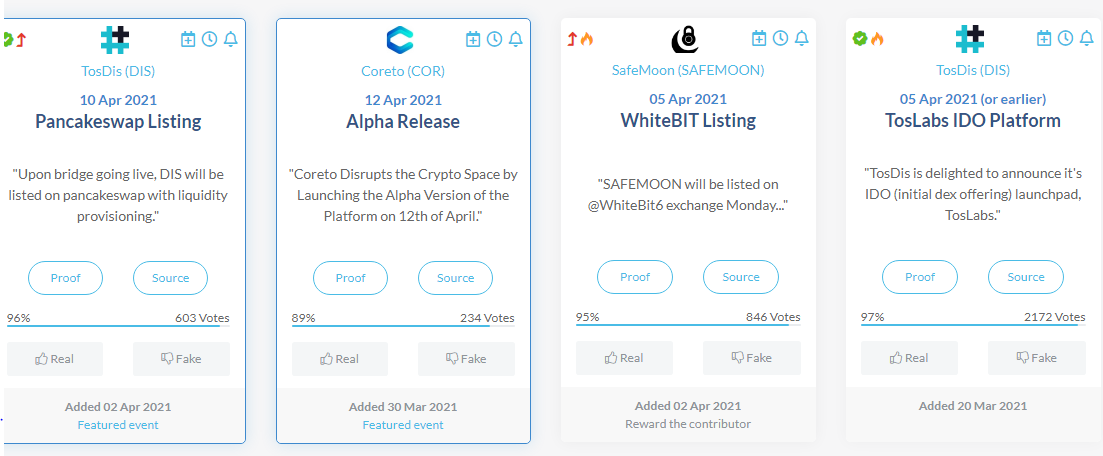 سایت کوین مارکت کال CoinMarketCal.com؛ تقویم رویدادهای ارزهای دیجیتال