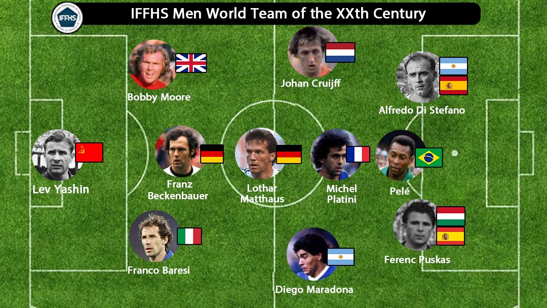 تیم منتخب قرن بیستم از نگاه IFFHS