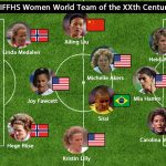 تیم منتخب زنان در قرن بیستم