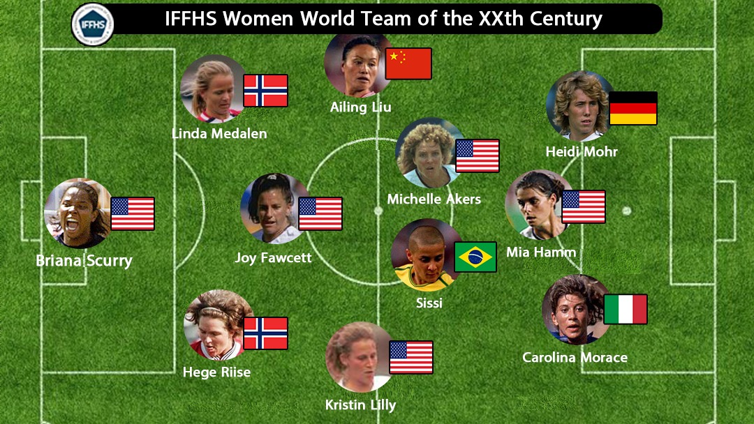 تیم منتخب زنان در قرن بیستم از نگاه IFFHS