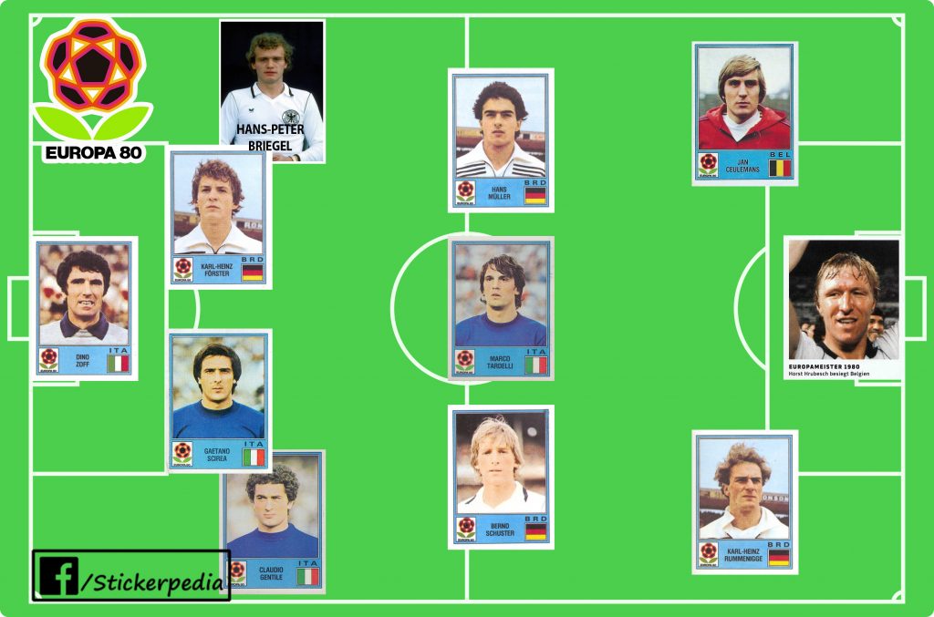 تیم منتخب یورو 1980