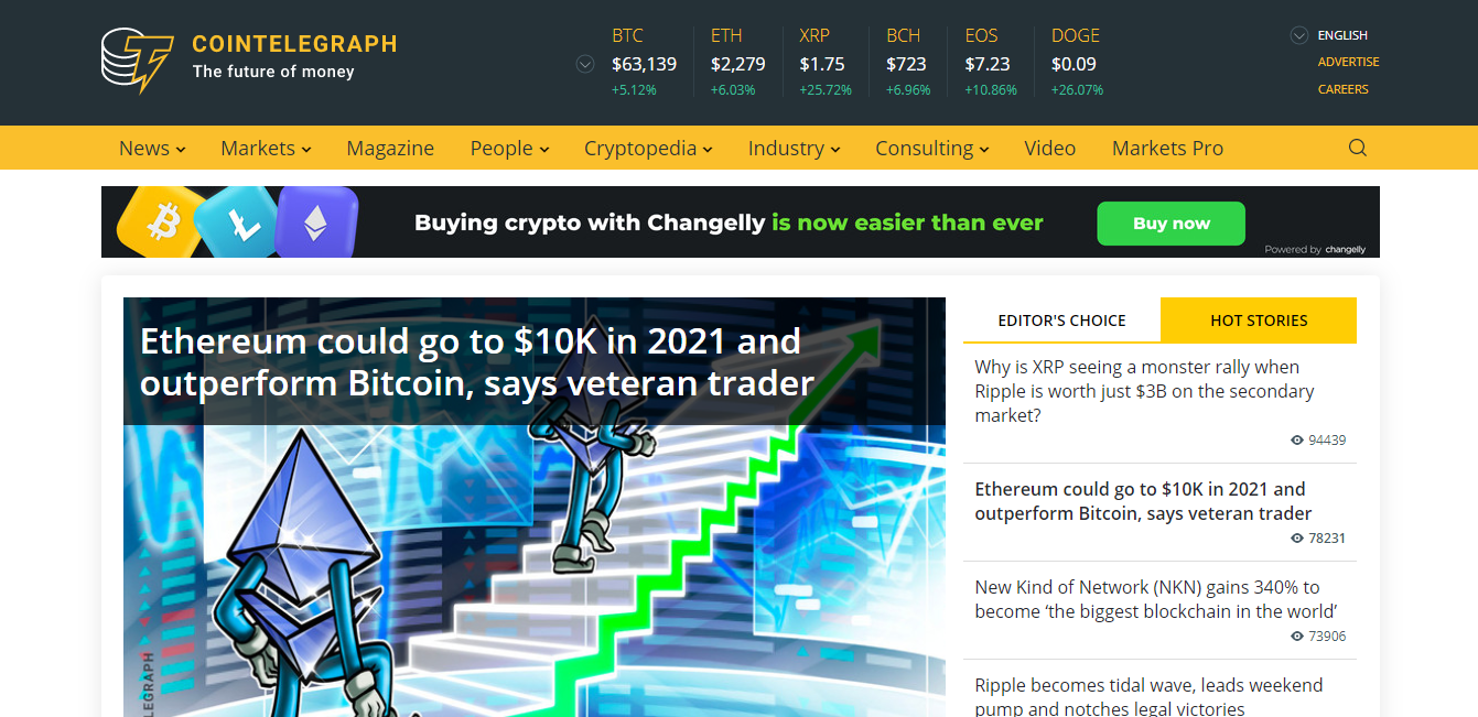 آشنایی با سایت کوین تلگراف Cointelegraph.com