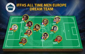 تیم منتخب تاریخ اروپا از نگاه IFFHS