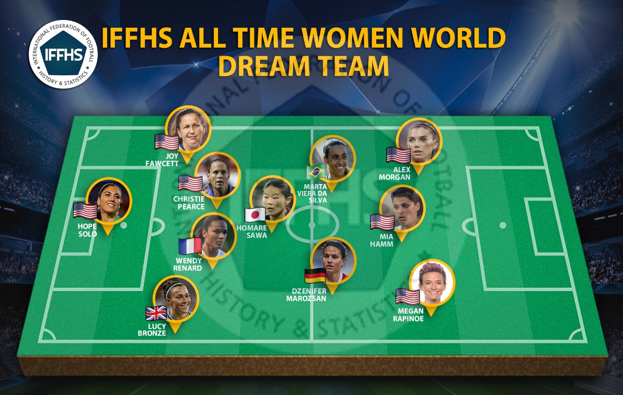تیم منتخب تاریخ فوتبال زنان از نگاه IFFHS