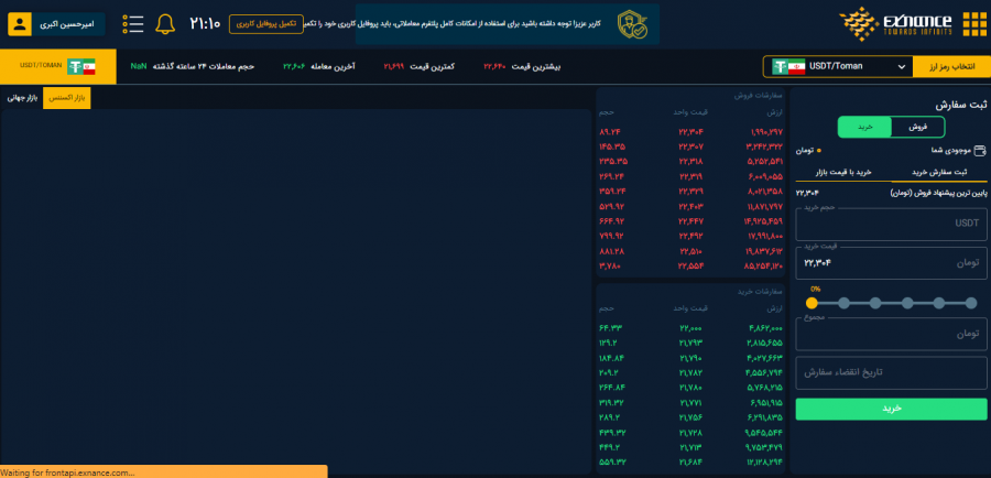 داشبورد صرافی اکسننس