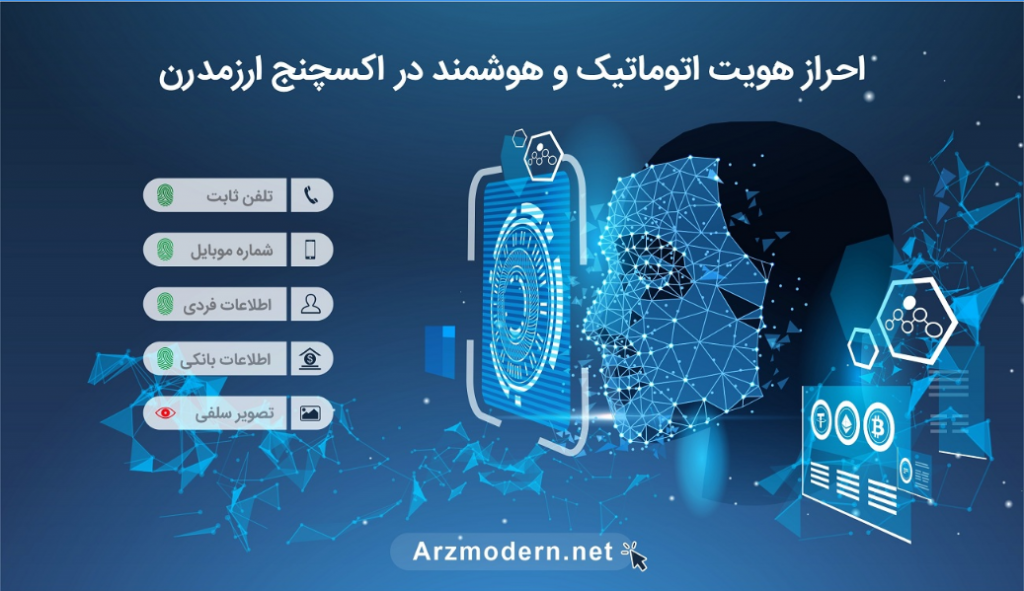 احراز هویت در صرافی ارز مدرن