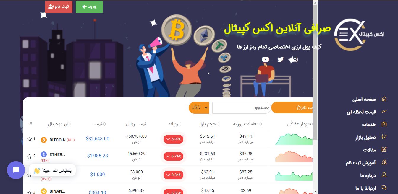 صرافی آنلاین اکس کپیتال excapital.net؛ خرید و فرو ارزهای دیجیتال