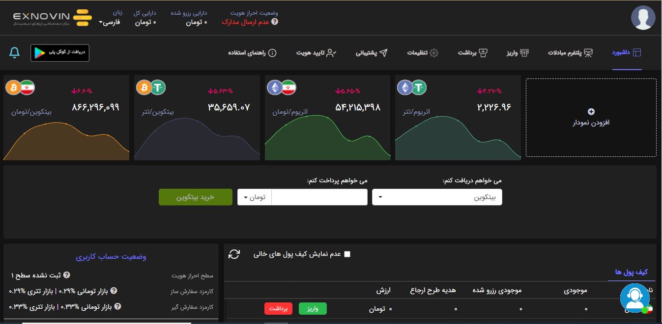 صرافی ایکس نوین exnovin.io؛ پلتفرم معاملات ارزهای دیجیتال