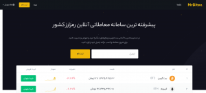 صرافی مستربیتکس mrbitex.com؛ صرافی آنلاین خرید و فروش ارزهای دیجیتال