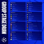 قرعه کشی فصل 2021/22 لیگ قهرمانان اروپا