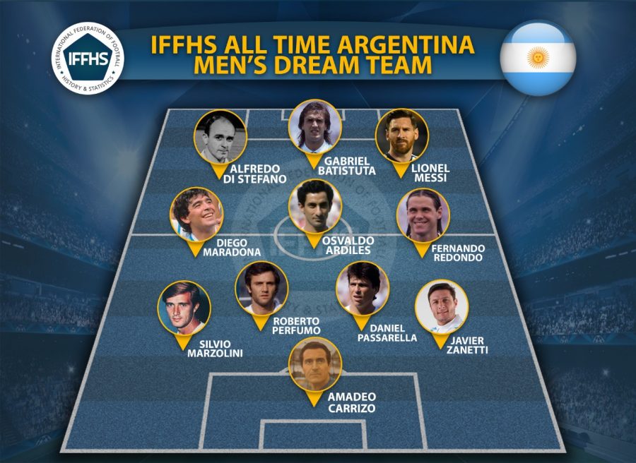 تیم منتخب تاریخ آرژانتین / IFFHS