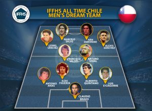تیم منتخب تاریخ شیلی از نگاه IFFHS