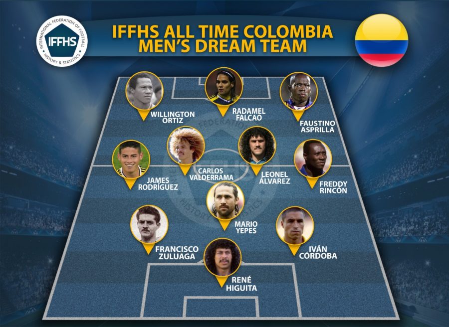 تیم منتخب تاریخ کلمبیا / IFFHS