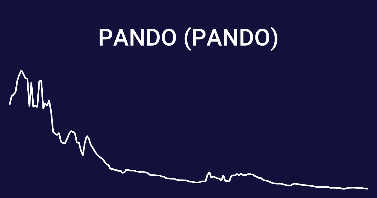 معرفی ارز دیجیتال پاندو Pando