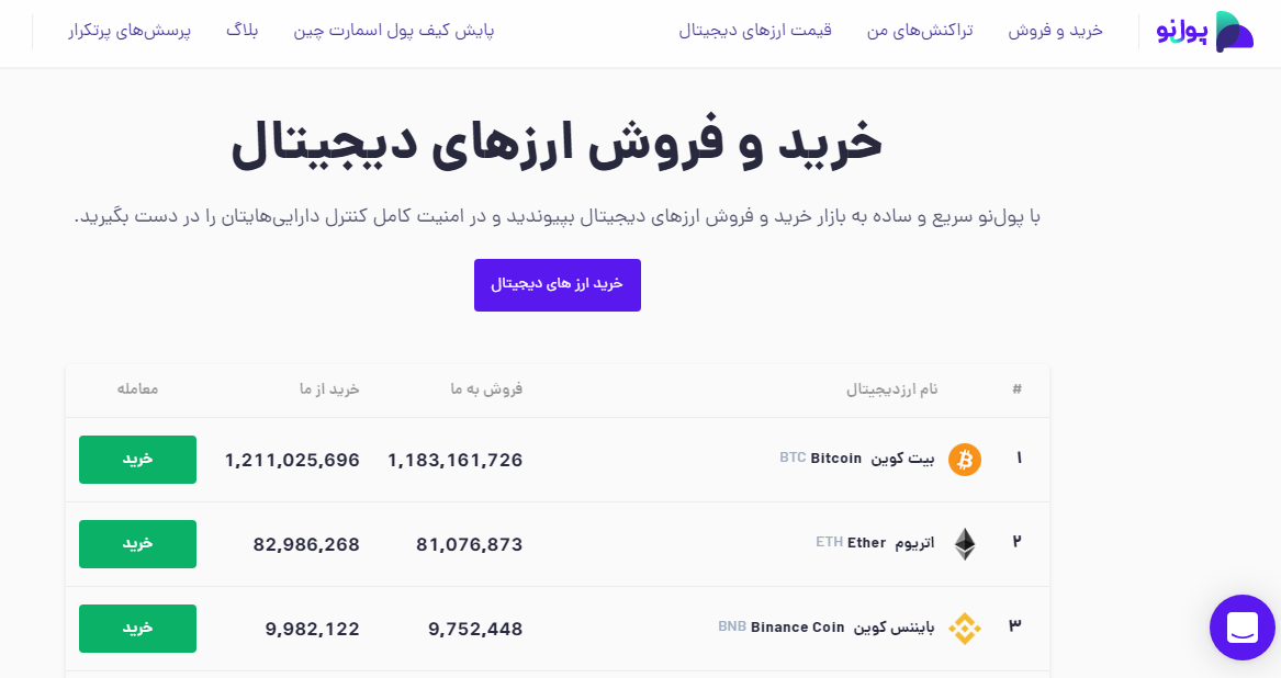 معرفی صرافی پول نو pooleno.ir؛ خرید و فروش ارزهای دیجیتال