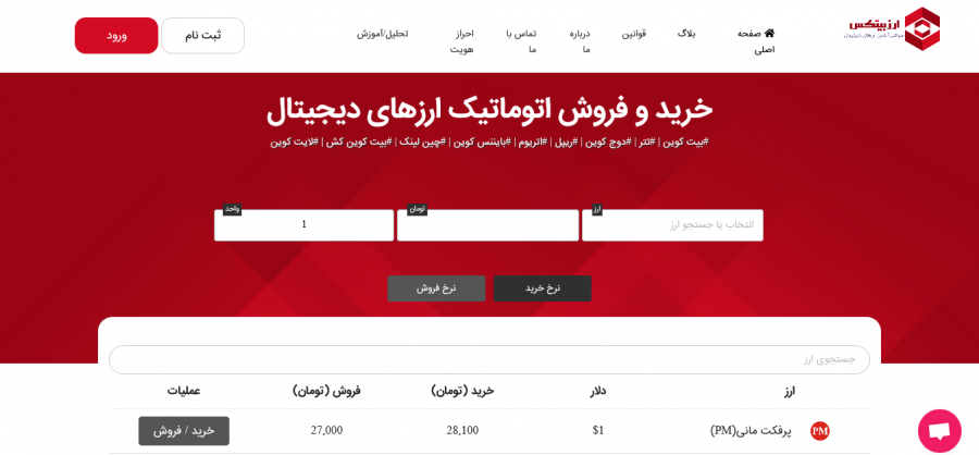 صرافی ارزبیتکس