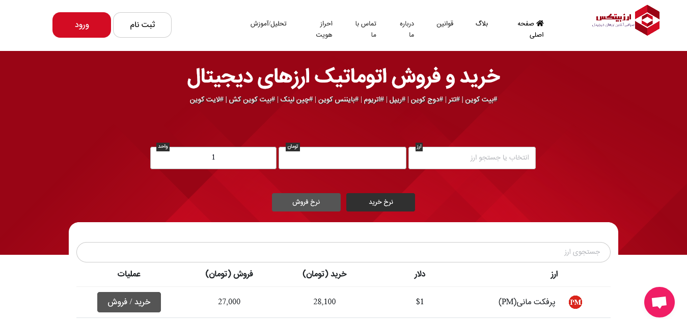 معرفی صرافی ارزبیتکس arzbitex.com؛ خرید و فروش ارز دیجیتال