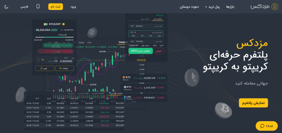 پلتفرم کریپتو به کریپتو مزدکس