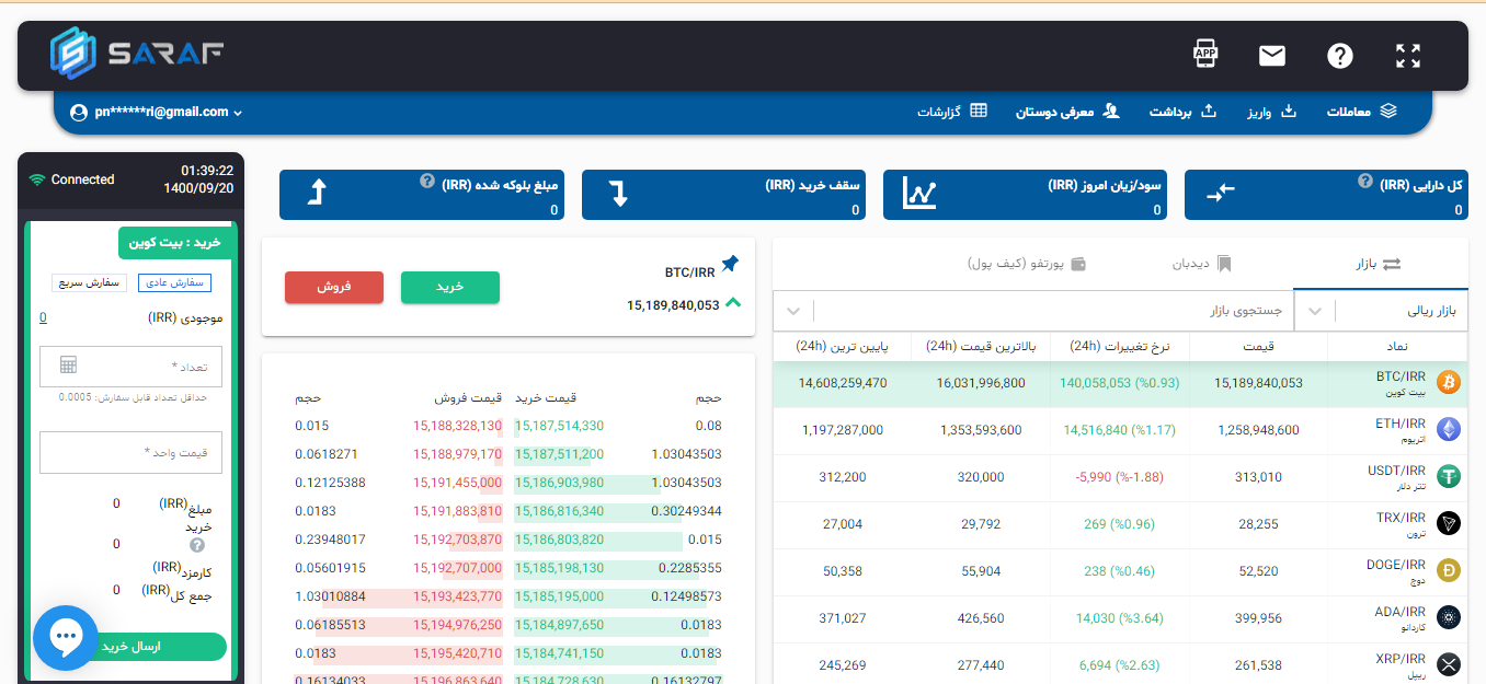 معرفی صرافی صراف saraf.io؛ پلتفرم خرید و فروش ارز دیجیتال