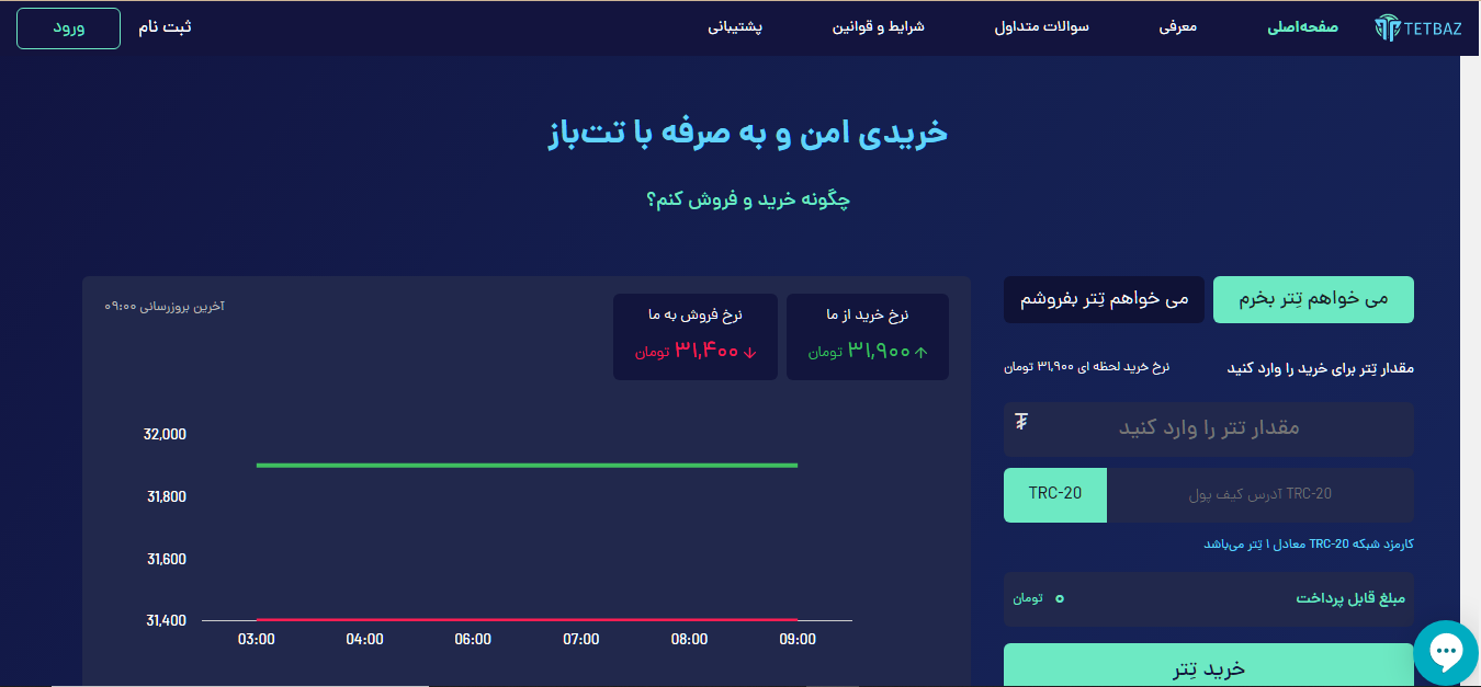 معرفی سایت تت‌باز tetbaz.com؛ پایین‌ترین نرخ خرید و فروش تتر