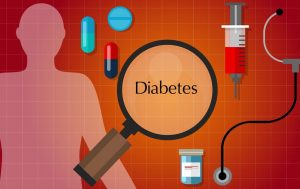 آشنایی با بیماری دیابت (قند)؛ از پیشگیری و تشخیص تا درمان