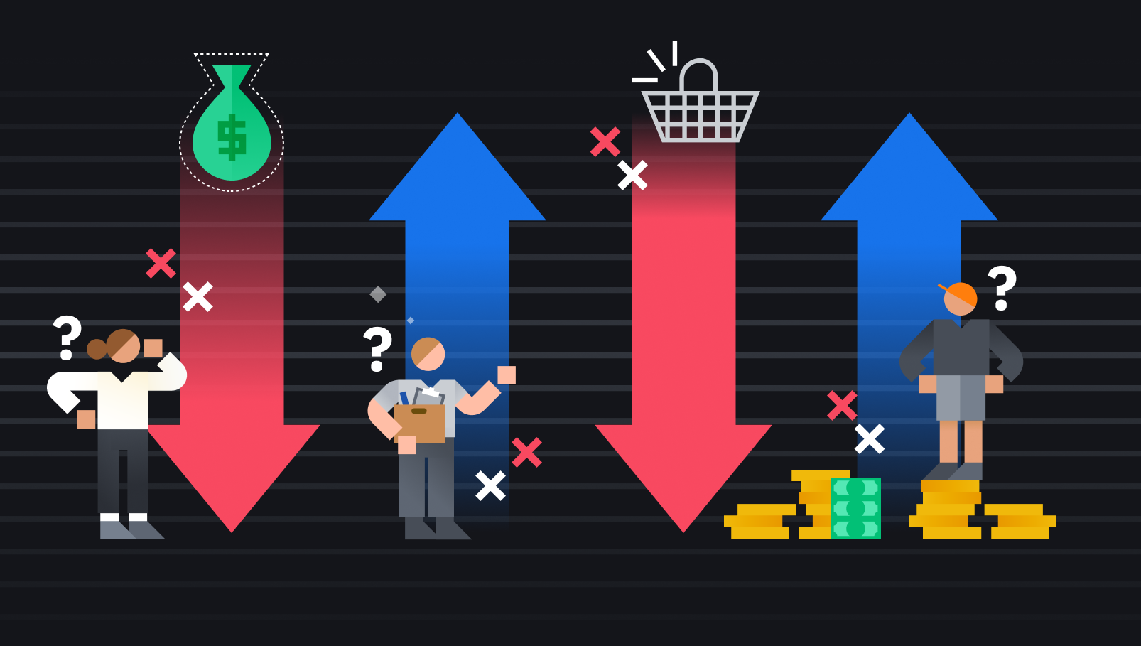 رکود تورمی Stagflation چیست؟