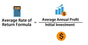 بازده متوسط Average Return چیست؟