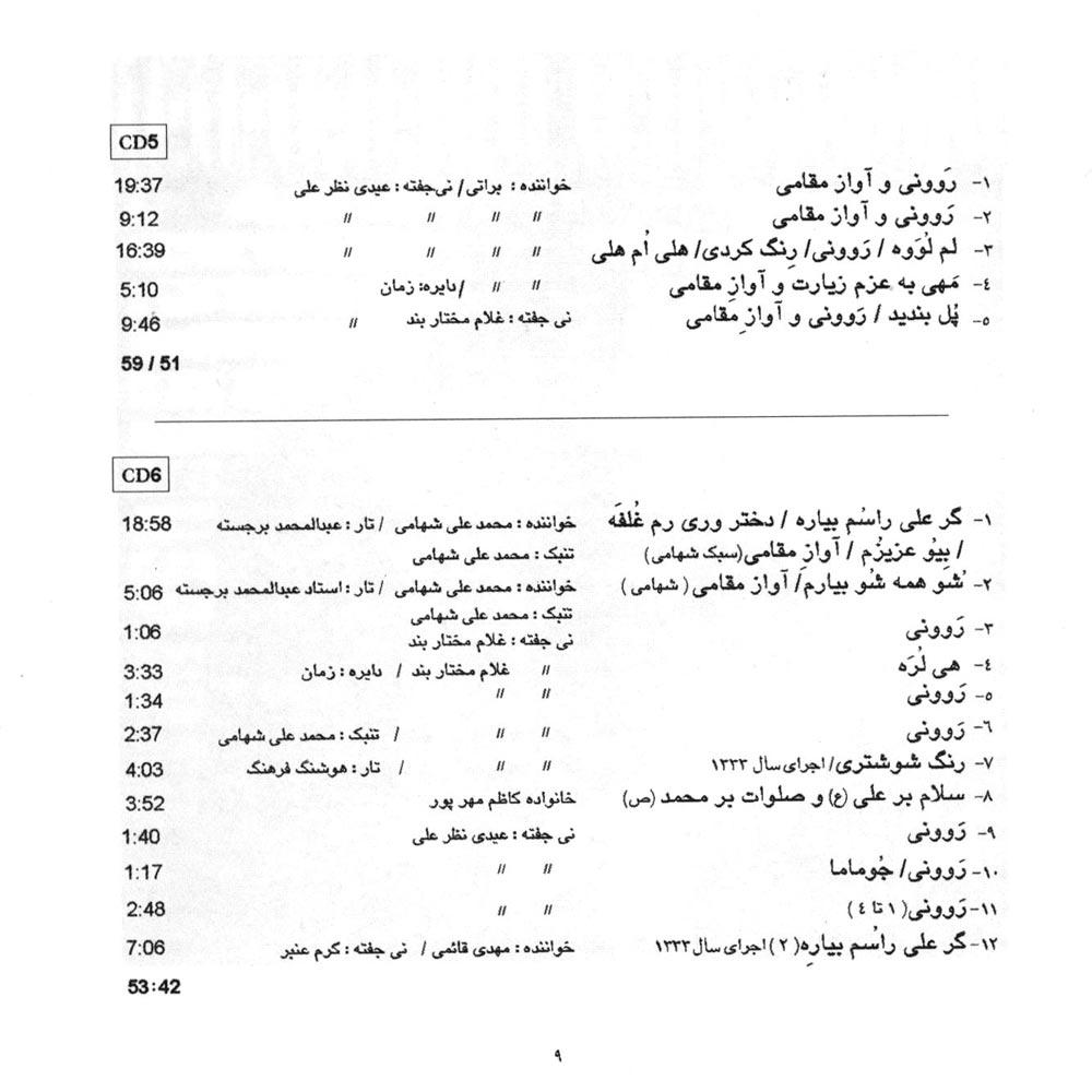 آلبوم موسیقی نواحی ایران – موسیقی شوشتر از مهشید نقاشپور