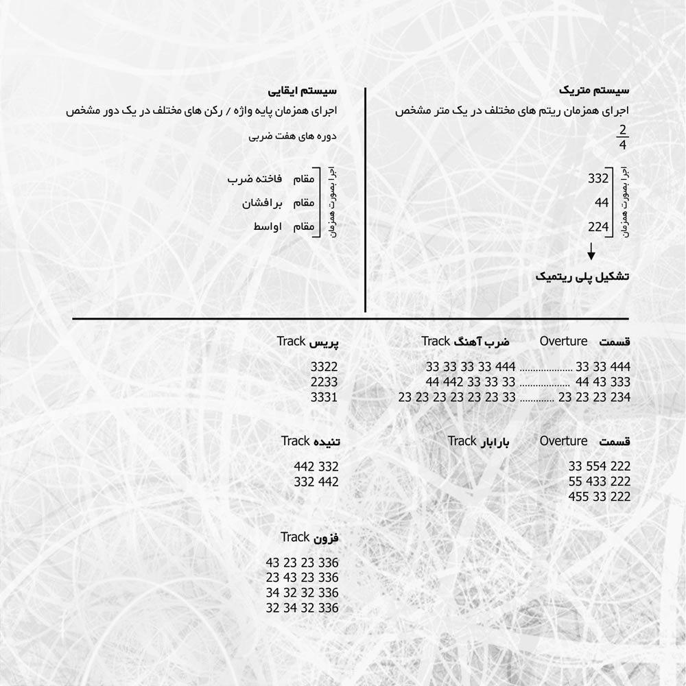 آلبوم تنیده از بهنام معصومی‌