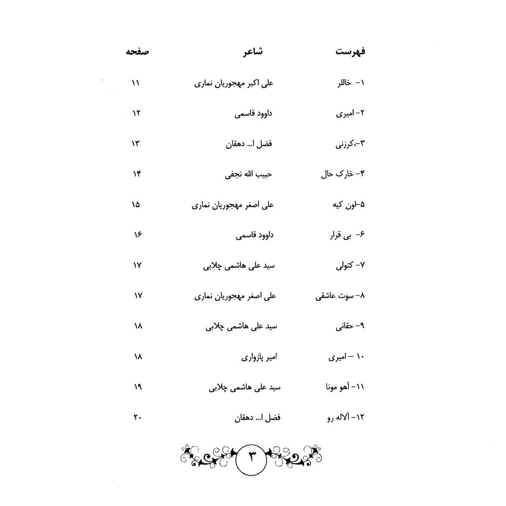 آلبوم آلاله رو از رضا قلی زاده، محمود شریفی و فضل الله دهقان