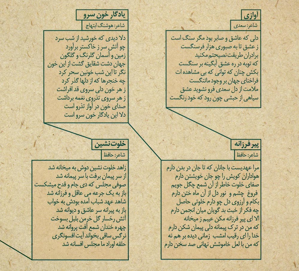 آلبوم کهن نوای نو از حسین علیشاپور و علیرضا مظفریان