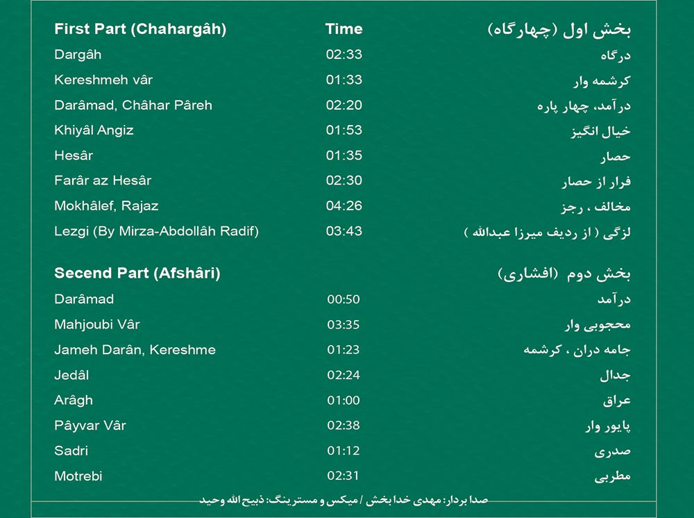 آلبوم تاروار از سامان صادقیان و محمدجعفر قاضی عسکر