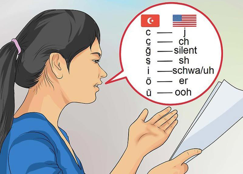 مقایسه حروف در زبان ترکی استانبولی و انگلیسی