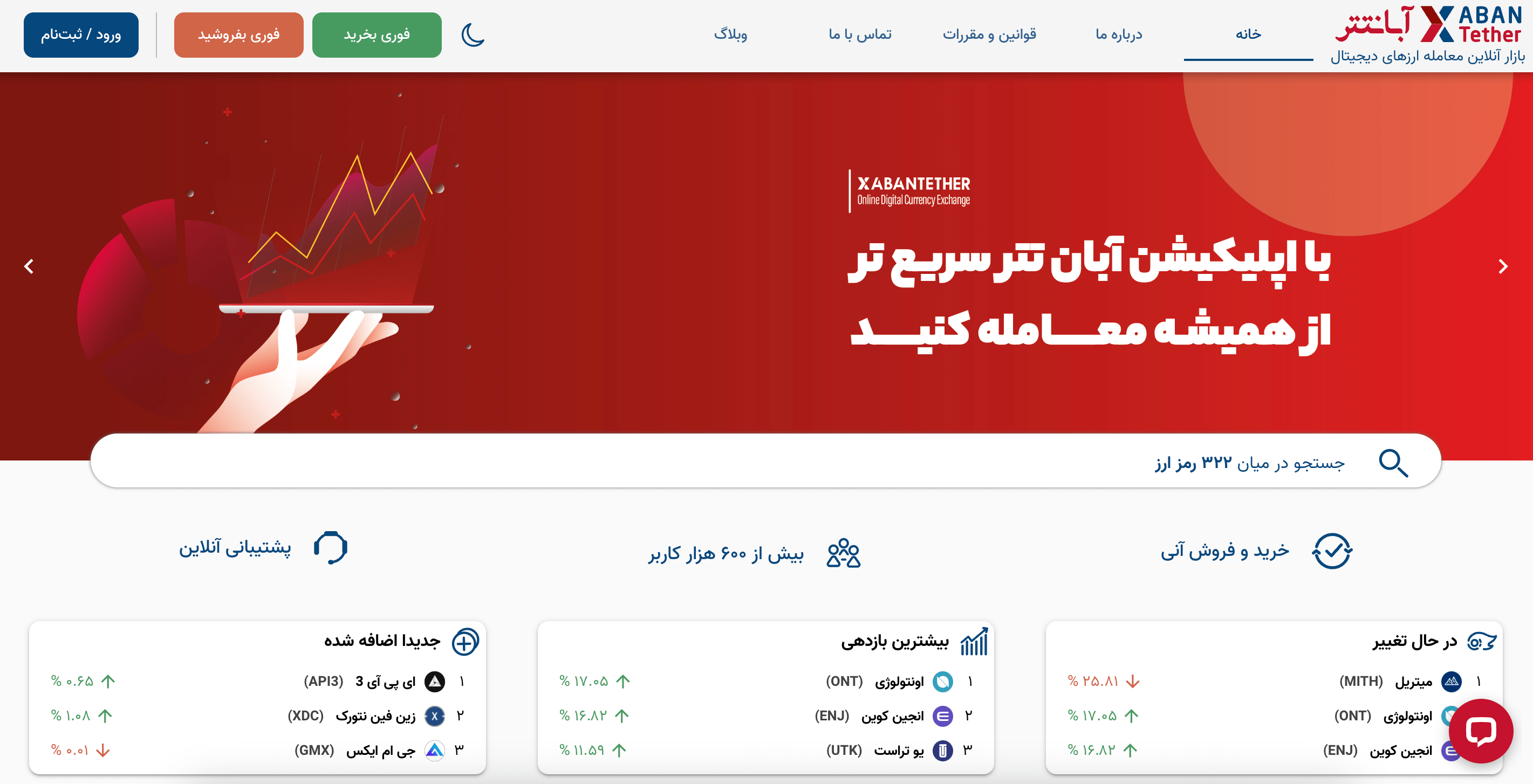 صرافی آبان تتر abantether.com؛ خرید و فروش و قیمت لحظه‌ای ارزهای دیجیتال