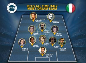تیم منتخب تاریخ ایتالیا از نگاه IFFHS