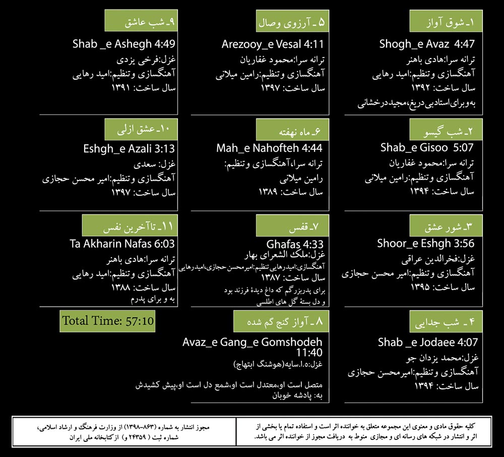 آلبوم شب دیر انتظار از امید رهایی، رامین میلانی و امیرمحسن حجازی