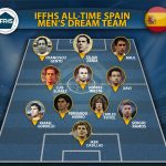 تیم منتخب تاریخ اسپانیا از نگاه IFFHS