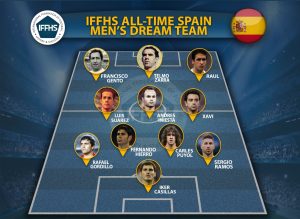 تیم منتخب تاریخ اسپانیا از نگاه IFFHS