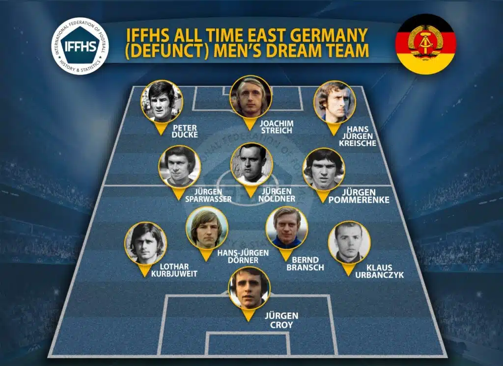 تیم منتخب تاریخ آلمان شرقی