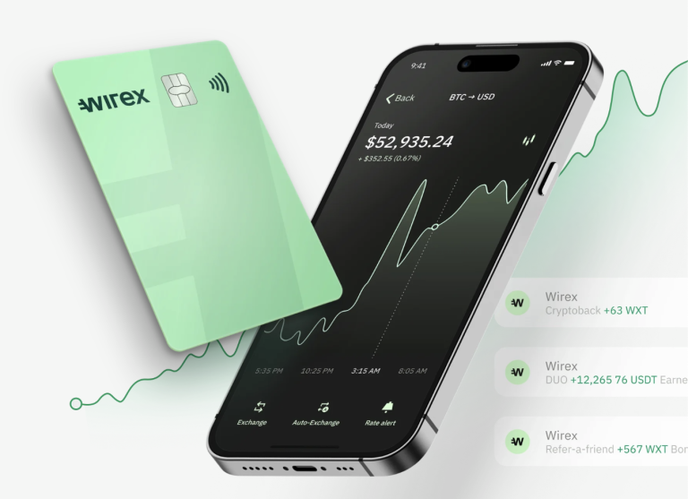 معرفی ارز دیجیتال وایرکس توکن Wirex Token (WXT)