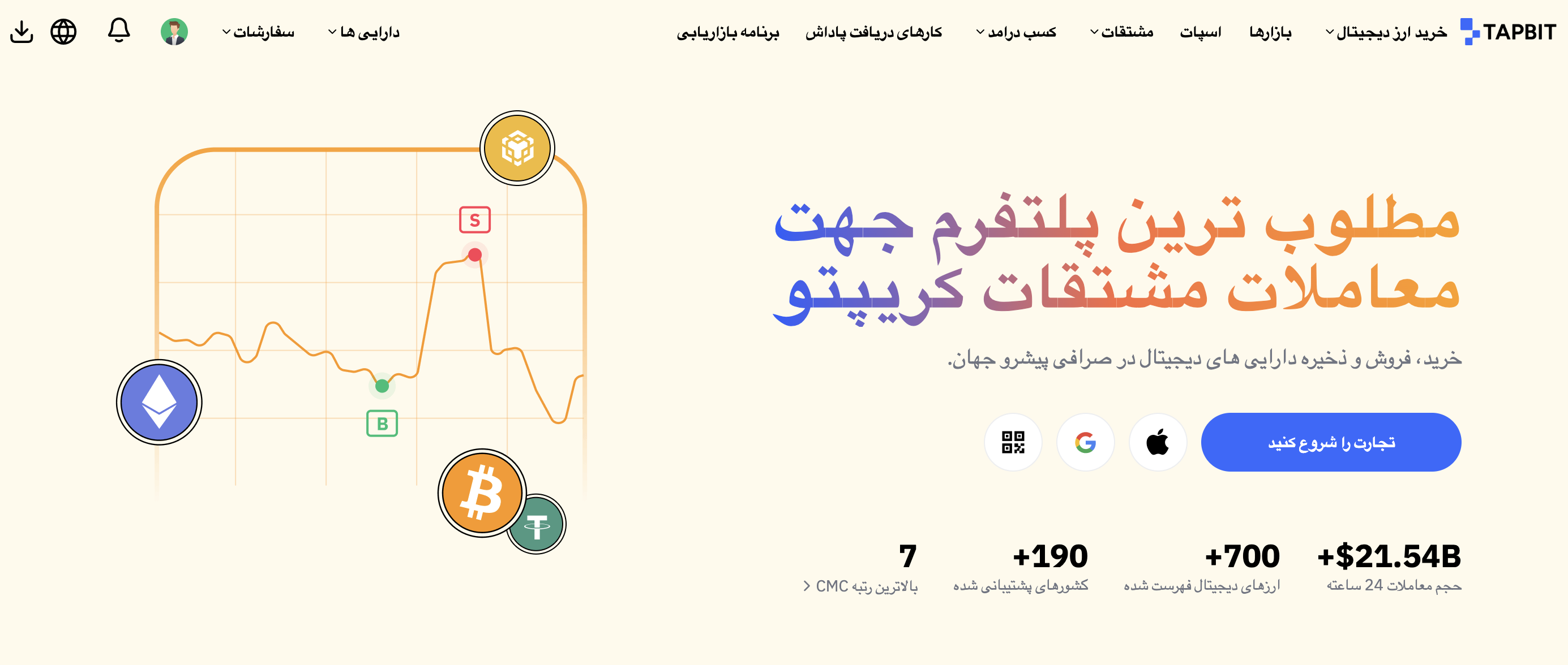 معرفی صرافی تپ بیت tapbit.com؛ صرافی ارزهای دیجیتال با پشتیبانی زبان فارسی